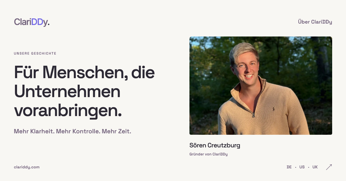 Für Menschen, die Unternehmen voranbringen. Mehr Klarheit. Mehr Kontrolle. Mehr Zeit.